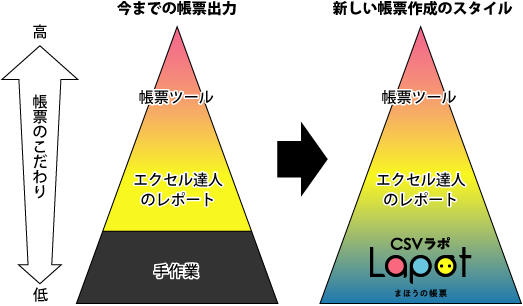 kintoneプラグイン width=