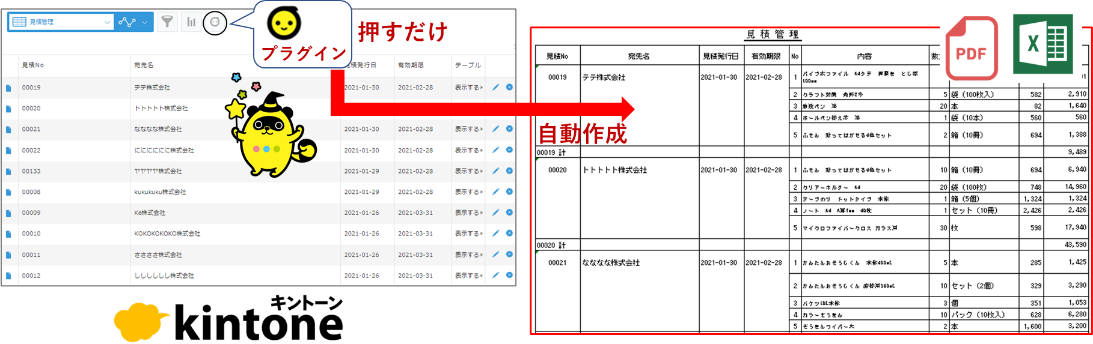 Kintoneでcsvラポ利用イメージ図