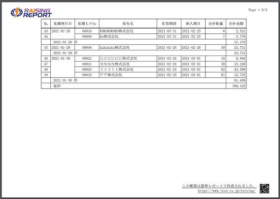 見積書アプリから月報出力してみよう｜csvラポ｜株式会社アイ・コン