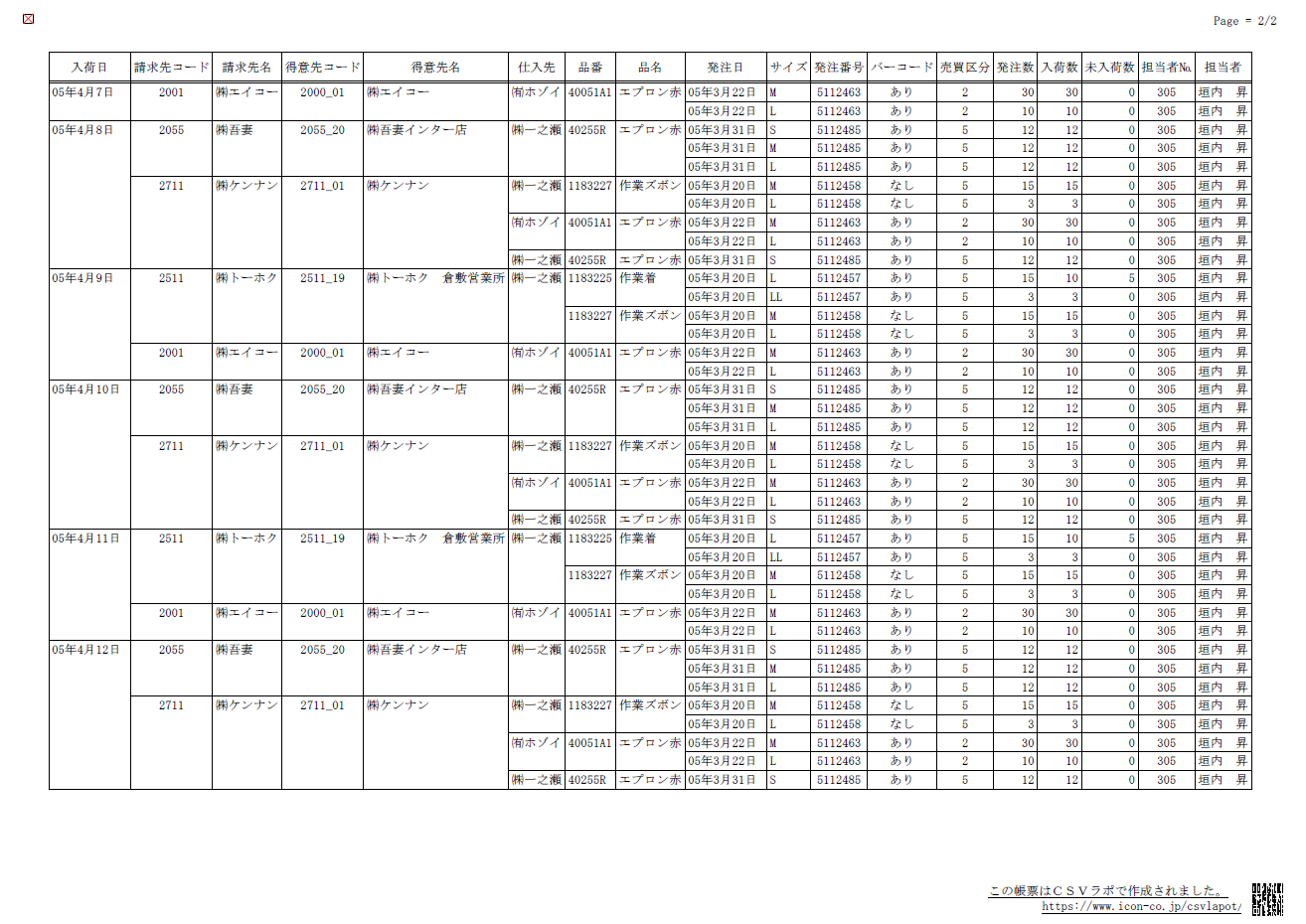 ダッシュボード